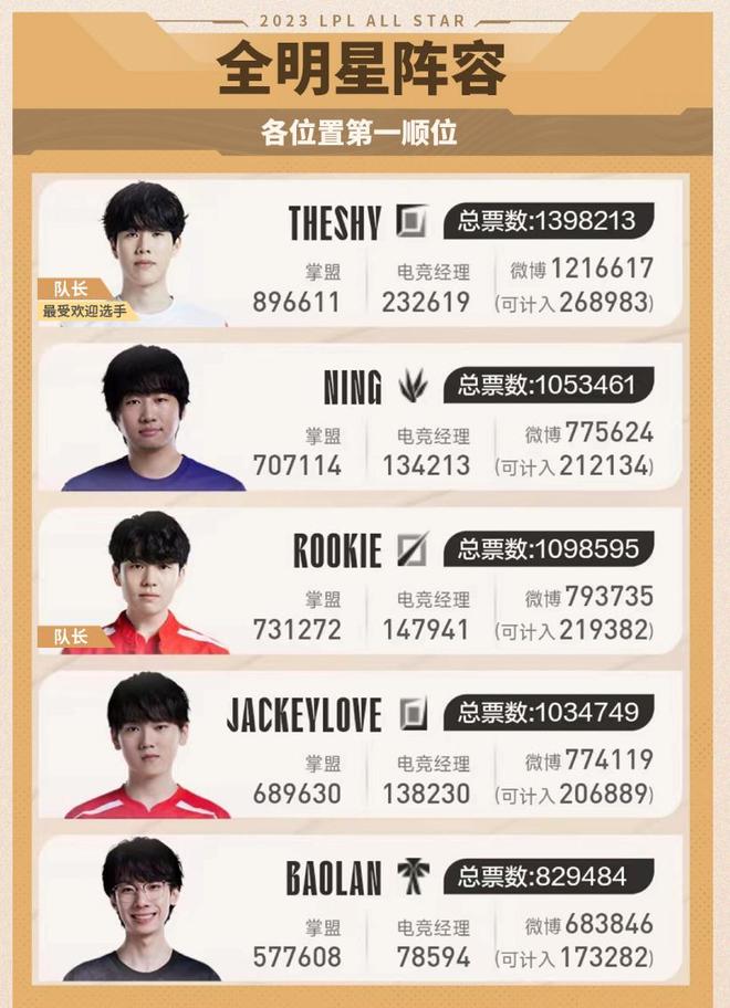 升自身的国 升自身的国